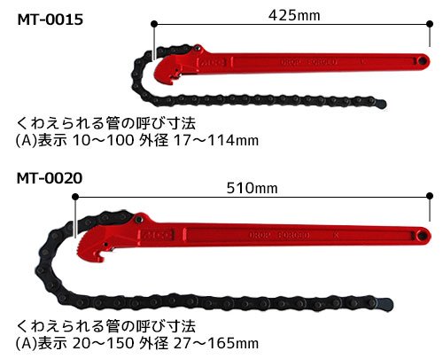 楽天市場】MCC MCCトング MT2 MT-0020 [松阪鉄工所 トング パイプ