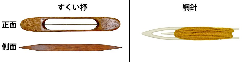 手織りの道具「杼・シャトル」の選び方